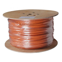 EJE415 Cable Fuego LRJ LIH(St) 2X2X1.5 FE180 PH120 500M